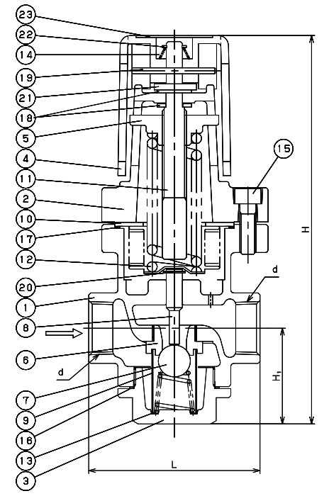 Bronze Pressure Reducing Valve Dimensions